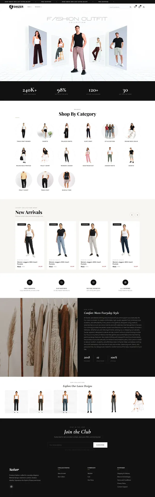 E-Commerce 4