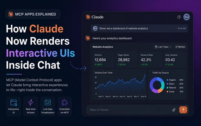 MCP Apps Explained: How Claude Now Renders Interactive UIs Inside Chat