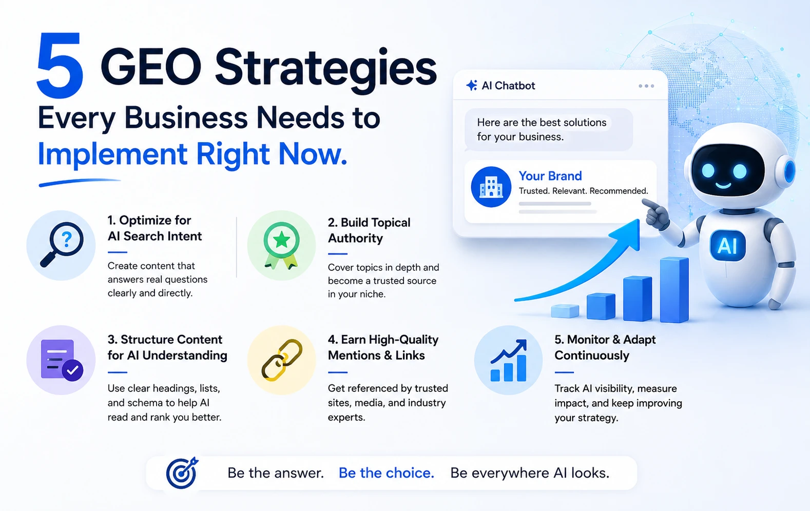 5 GEO Strategies Every Business Needs to Implement Right Now