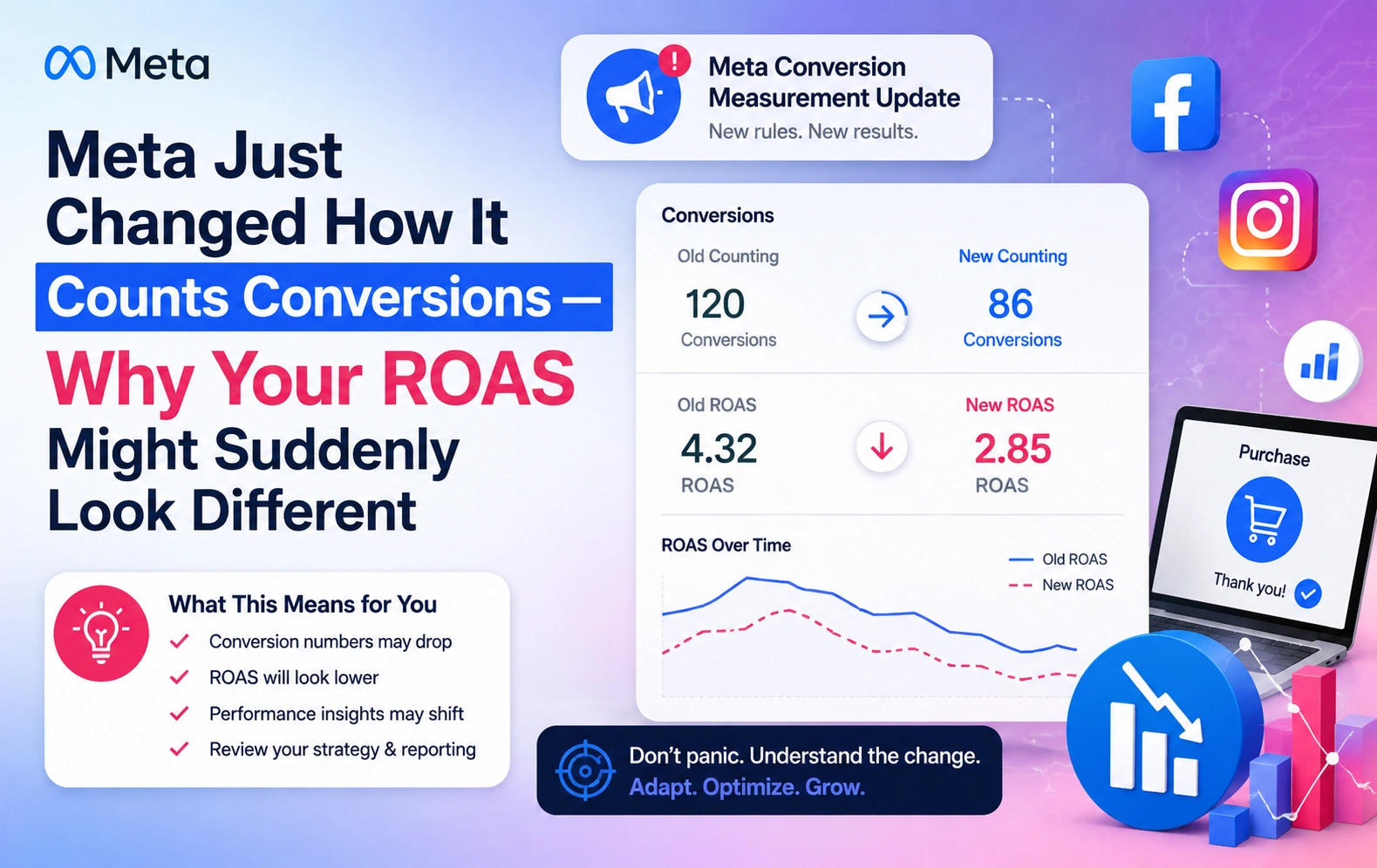 Meta Just Changed How It Counts Conversions — Why Your ROAS Might Suddenly Look Different