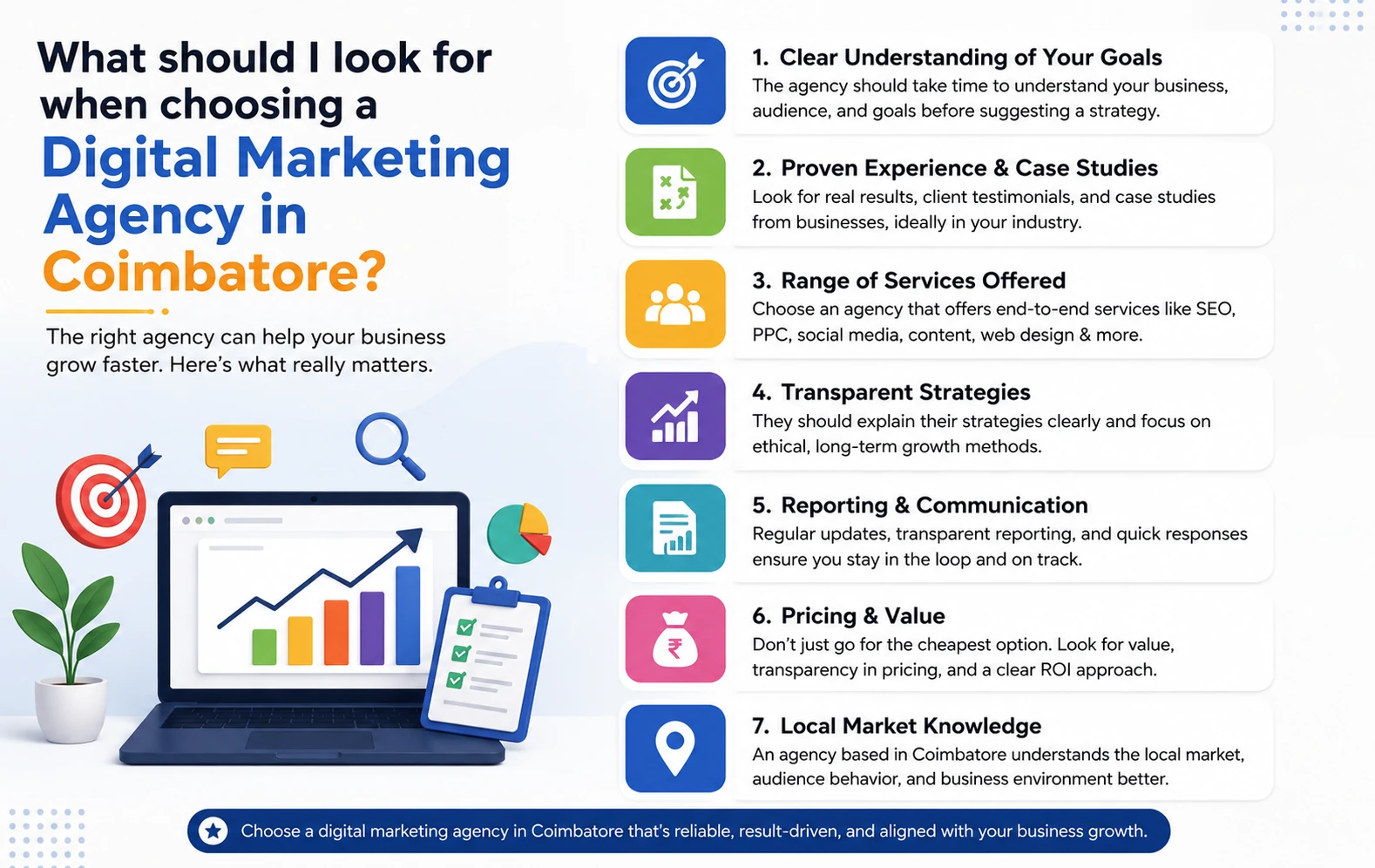 Choosing a Digital Marketing Agency in Coimbatore? Here's What Actually Matters