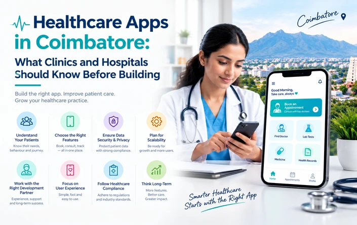 Healthcare Apps in Coimbatore: What Clinics and Hospitals Should Know Before Building